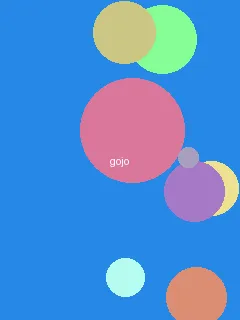 最近2018最新中文字幕免费看 - 五条悟角色图